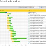 Web imenik website speed - image